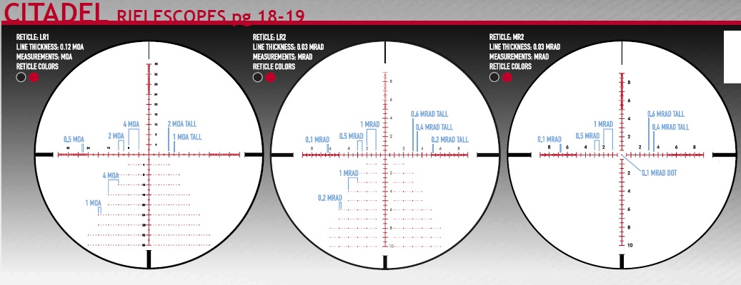 Citadel Reticles 1