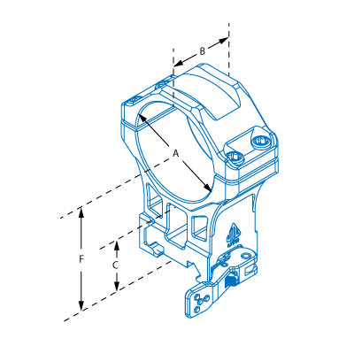 AQR420_LINE