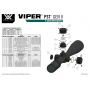 Puškohled Vortex VIPER PST GEN II 5-25X50 30mm FFP EBR-2C MOA