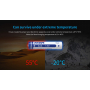 Dobíjecí, chráněné baterie XTAR AAA Li-Ion 1.5V 680mAh (4ks)