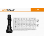 Svítilna Acebeam L35 / 5000K / 5000lm / 480m / 7 režimů / IP68 / Včetně Li-Ion 21700 / 161gr