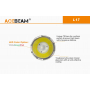 Svítilna Acebeam L17 / 1400lm (1.25h) / 802m / 6 režimů / IPx8 / včetně Li-Ion 18650 / 150gr