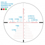 Puškohled Sightmark Latitude 6.25-25x56 34mm FFP PRS MRAD (SM13042PRS)