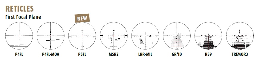 5-25x56 PM II Reticles