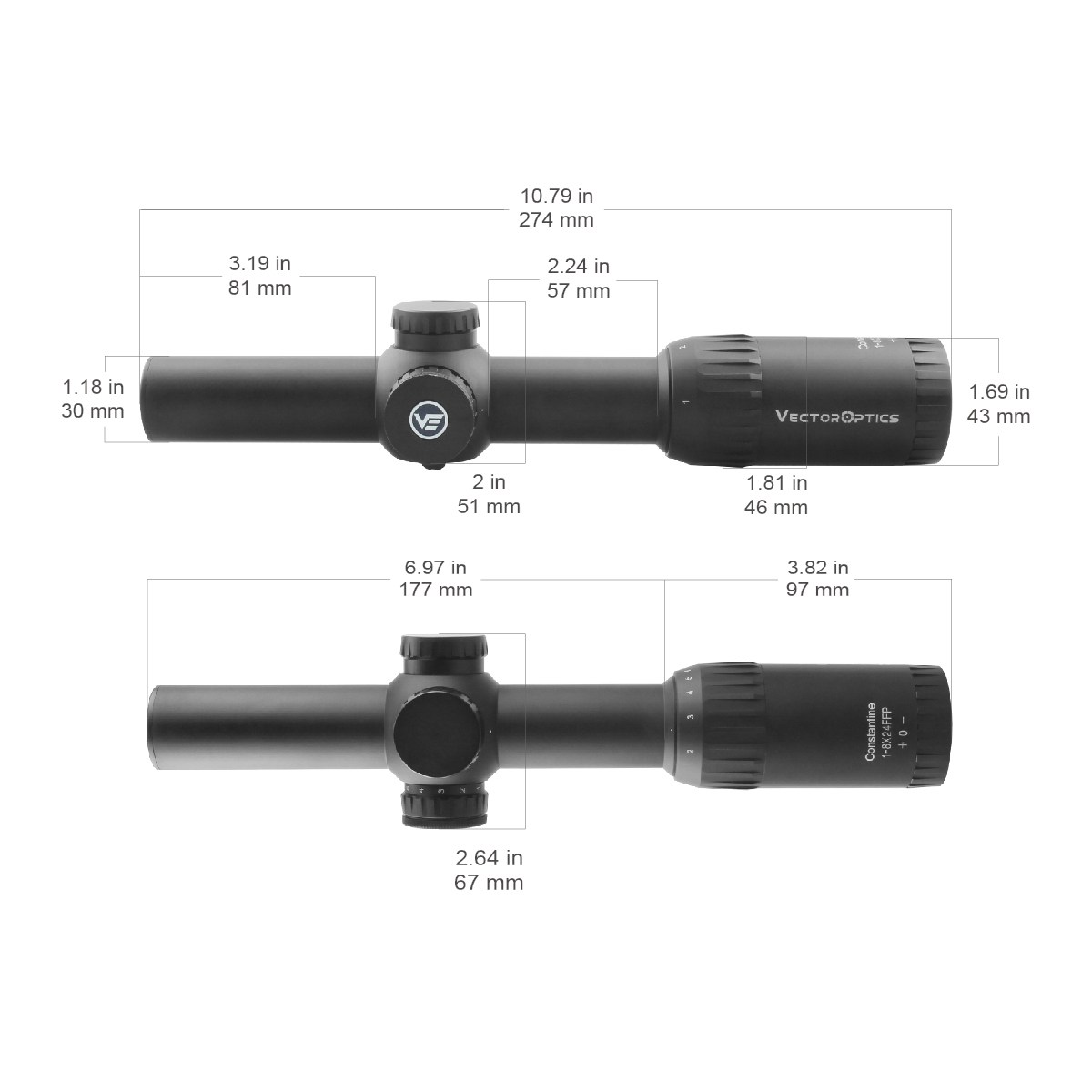 SCFF-32 13