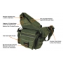 Brašna PVC-P218 UTG-Leapers Multi-functional Tactical Messenger Bag / 26x14x32cm OD Green