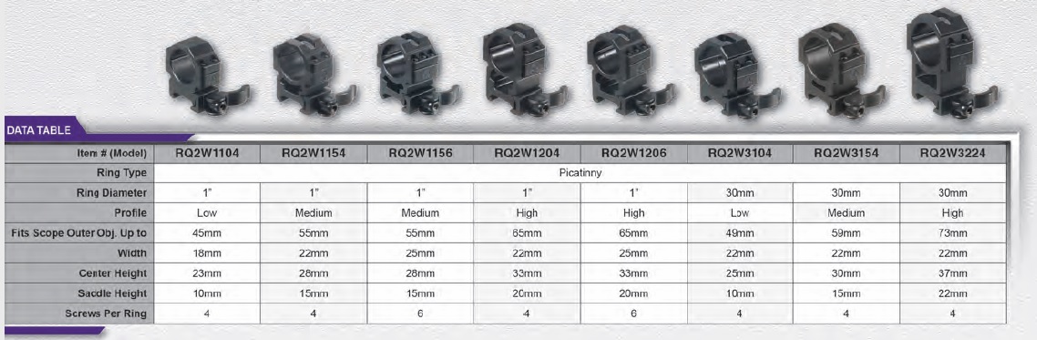 rq2w 2018 rq2w 2018