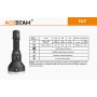 Svítilna Acebeam T27 USB PowerBank / 5000K / 2500lm (1.6min+1.3h) / 1180m / 6 režimů / IPx8 / Včetně Li-Ion 21700 / 230gr