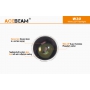Laserová svítilna Acebeam W30 / 6500K / 500lm (1h45m) / 2408m / 1 režim / IPx8 100m / Včetně Li-Ion 21700mAh / 248gr