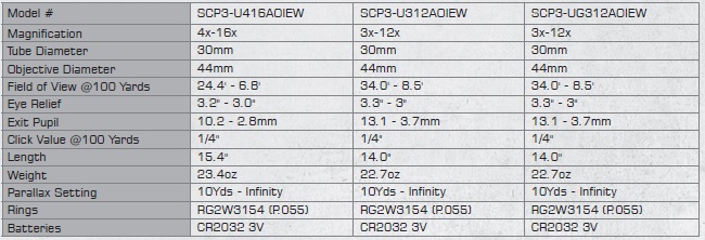 ACCUSHOT PRECISION SERIES