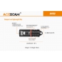 Svítilna Acebeam M50-AL USB / 6500K / 200lm (0.4h) / 43m / 2 režimů / IPx8 / Včetně Li-Ion / 11gr