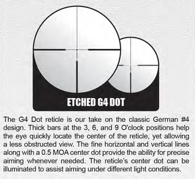 Etched G4 Dot