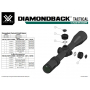 Puškohled Vortex DIAMONDBACK TACTICAL 6-24X50 30mm FFP EBR-2C MRAD
